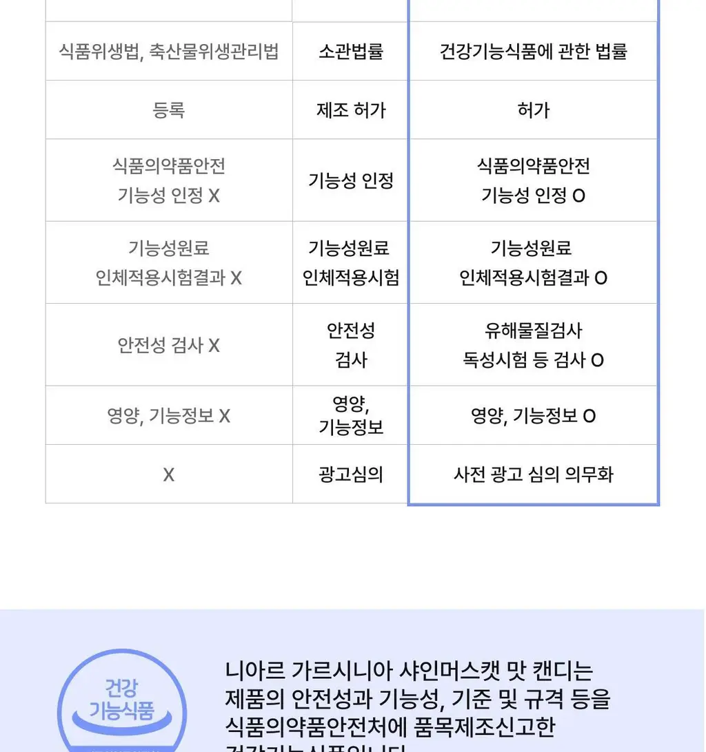 [포켓몬 에디션/5월 올영픽] 니아르 가르시니아/브이케어 14+6정 기획 (+미니하트괄사 랜덤 증정) 상세페이지 75
